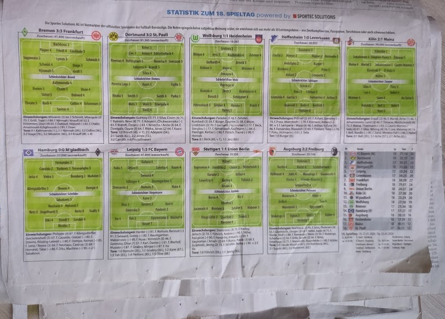 Fußballtabelle mit rechtsextremen Zahlencodes